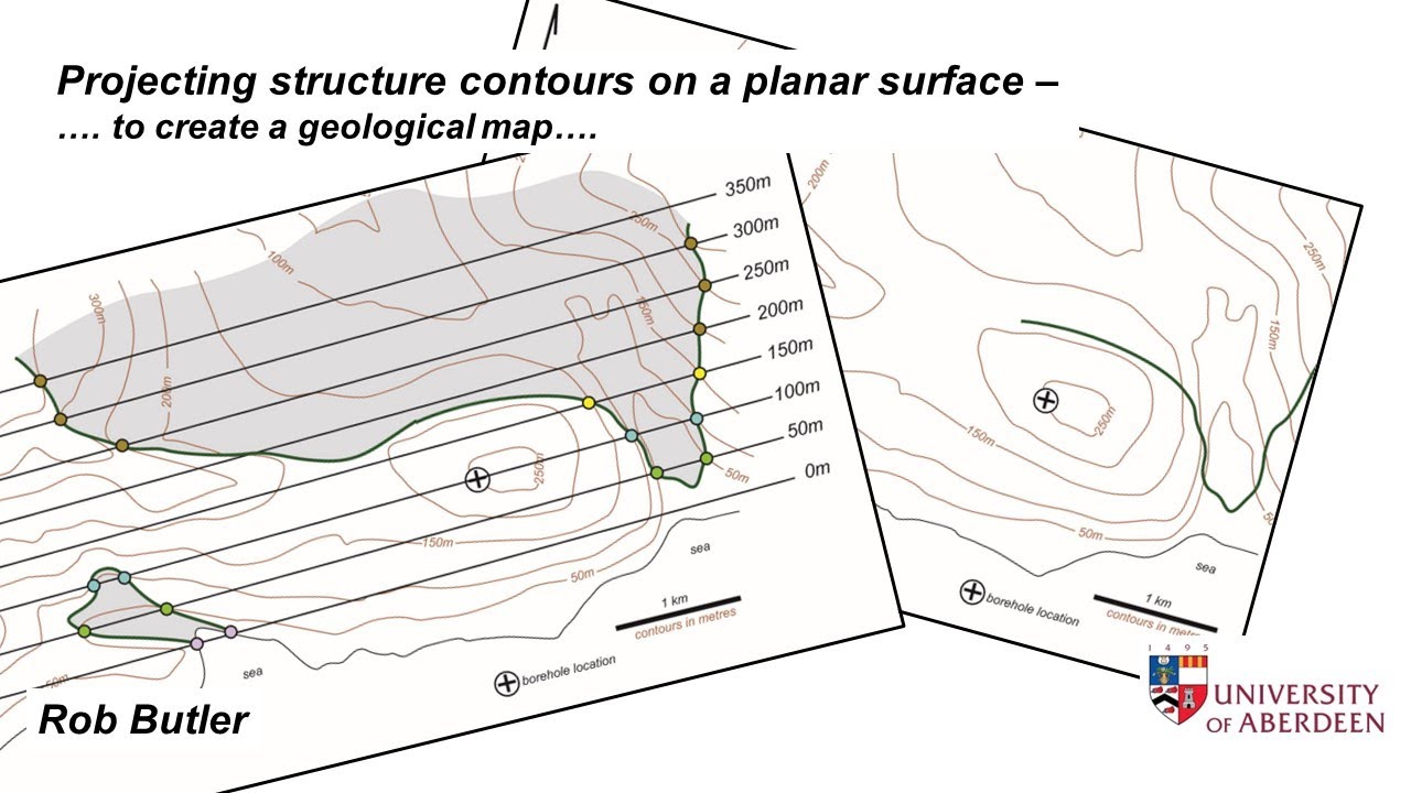 Projecting structure contours on a planar surface..... to create a geological map