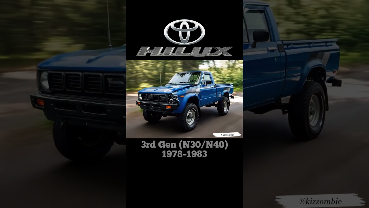 Toyota Hilux Evolution (1968-2025)