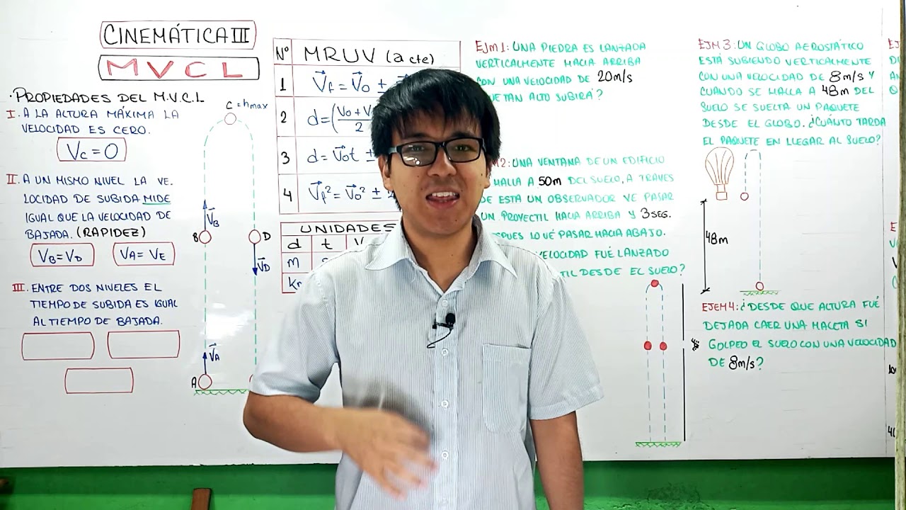 [ FISICA FREE ] - MOVIMIENTO VERTICAL DE CAIDA LIBRE - MVCL