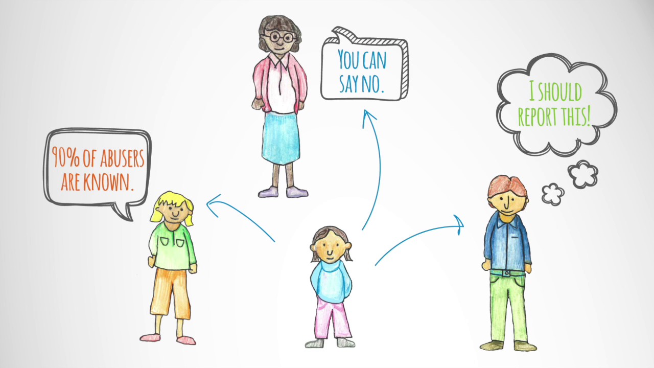 Prevention Is Possible - We Can Prevent Child Sexual Abuse