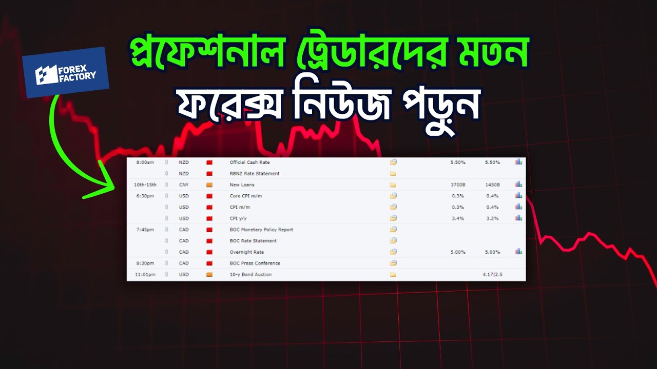 Unlock the Secrets of Forex News in Bangla! 📊 | Forex Factory 2024 Comprehensive Guide