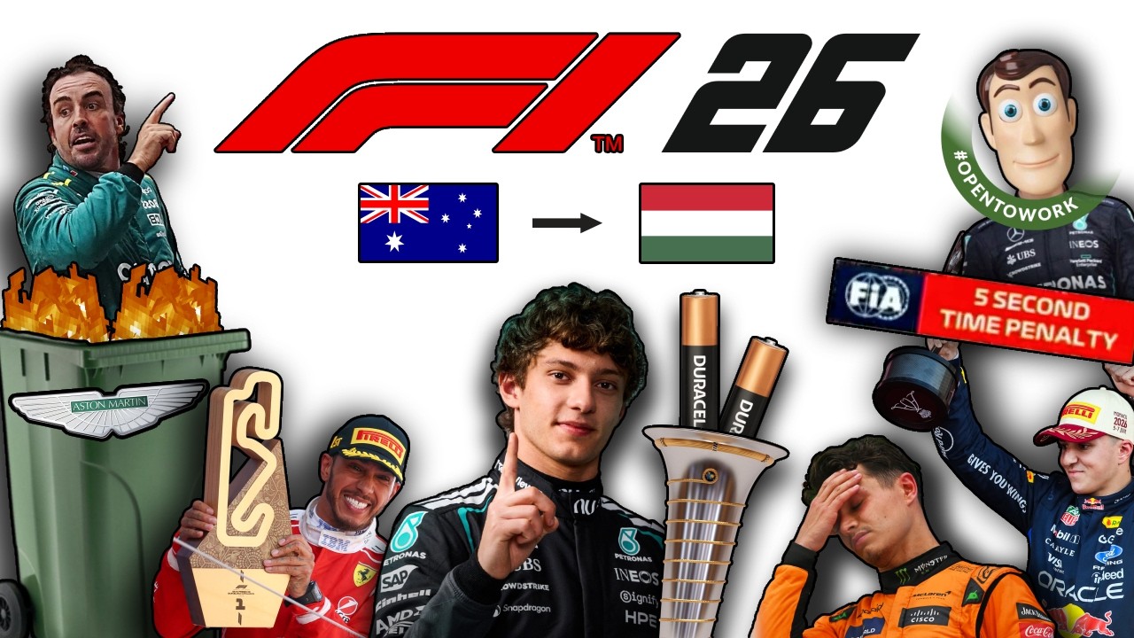 F1 2026: Итоги середины сезона