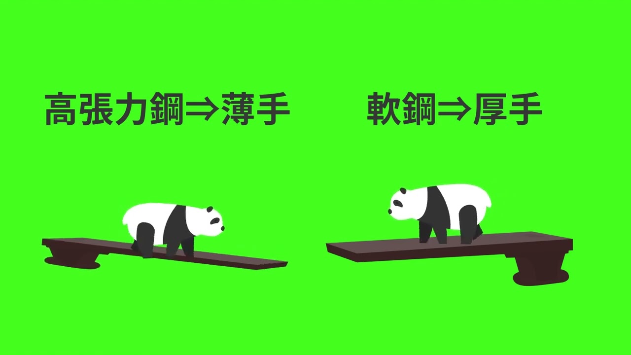 ハイテン材？高張力鋼とは？をわかりやすく専門商社が解説します！vol 2