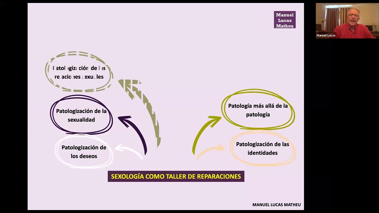 Webinar: Sexología comunitaria