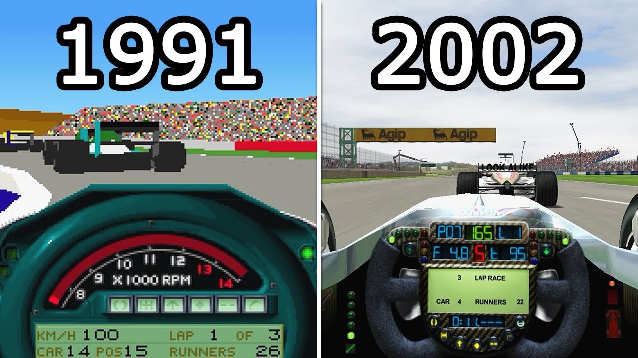Evolution of MicroProse Grand Prix (1991-2002)