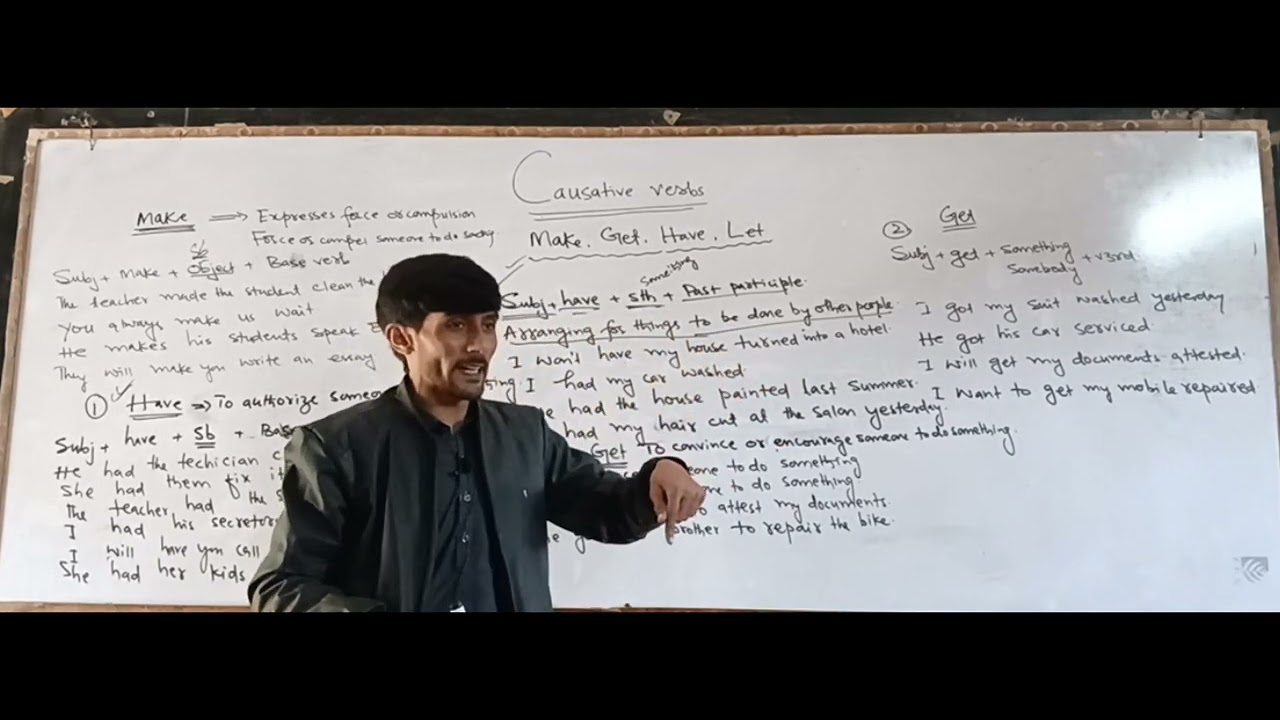 Causative verbs in English MAKE, GET, and HAVE.Explained in Urdu and Hindi. 
