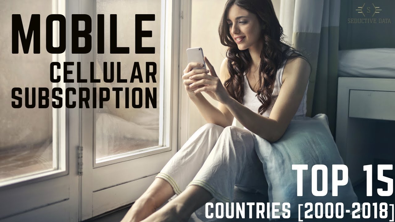 Top 20 Countries - LARGEST MOBILE CELLULAR SUBSCRIPTION -  [2000-2018] - data, phones, ranking