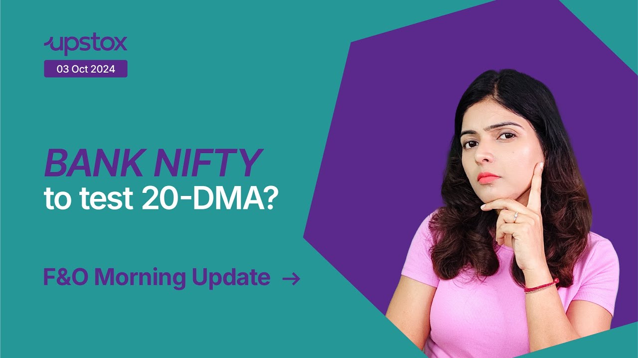 BANK NIFTY near 20-DMA &ndash; Big moves coming?