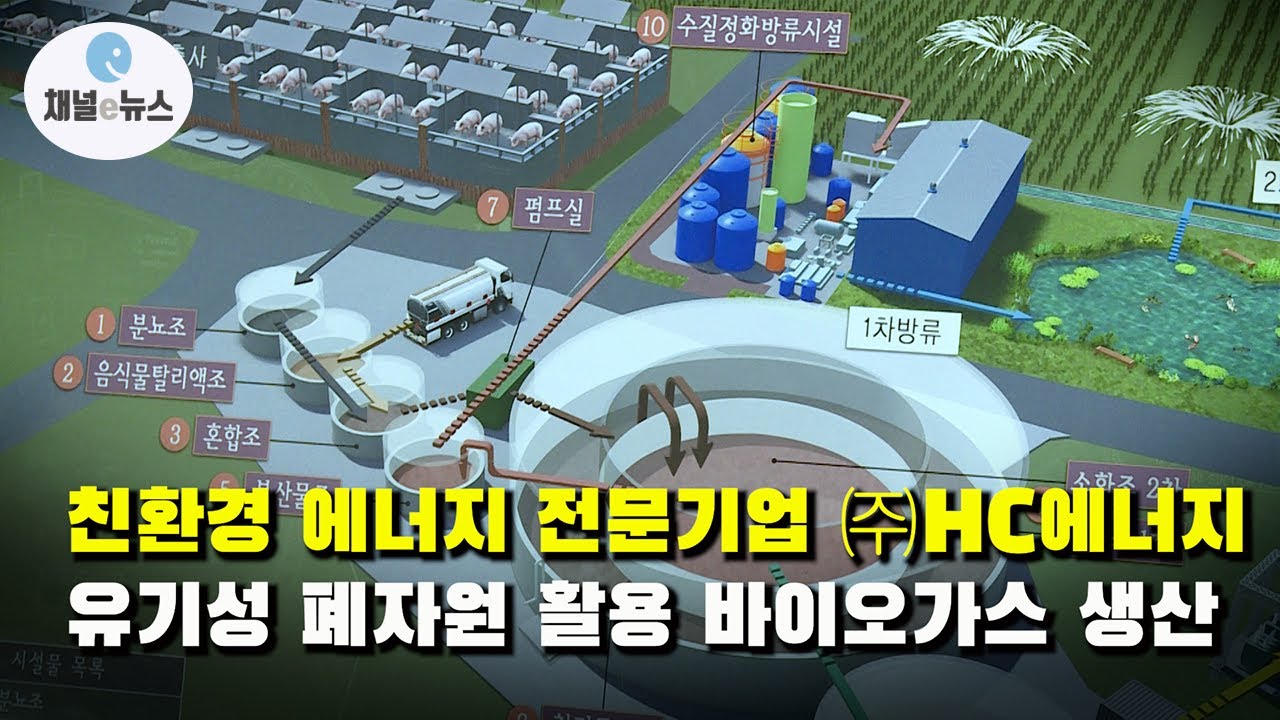 HC에너지, 유기성 폐자원 활용 바이오가스 플랜트 신재생 에너지 생산 전문기업 ‘주목’ [채널e뉴스]