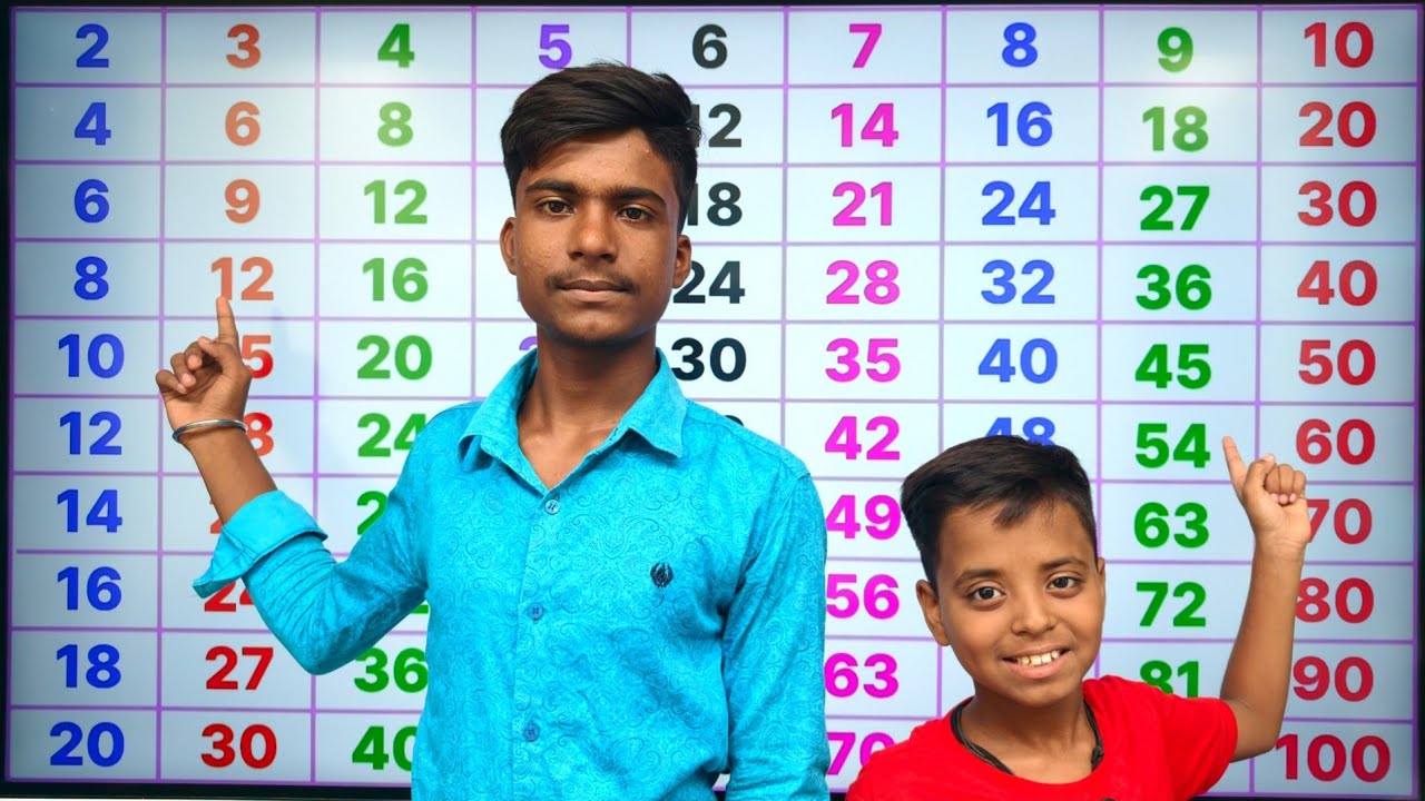 2 से 20 तक पहाड़ा | pahada | table of 2 to 20 | 2 ka pahada | pahada 20 tak | pahada 2 se 20 tak