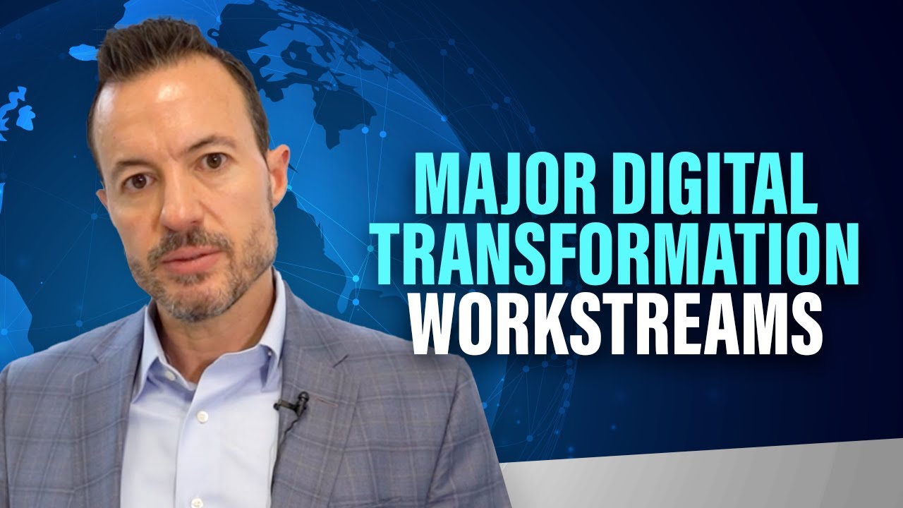 Most Important Digital Transformation Activities [Digital Strategy and Implementation Framework]