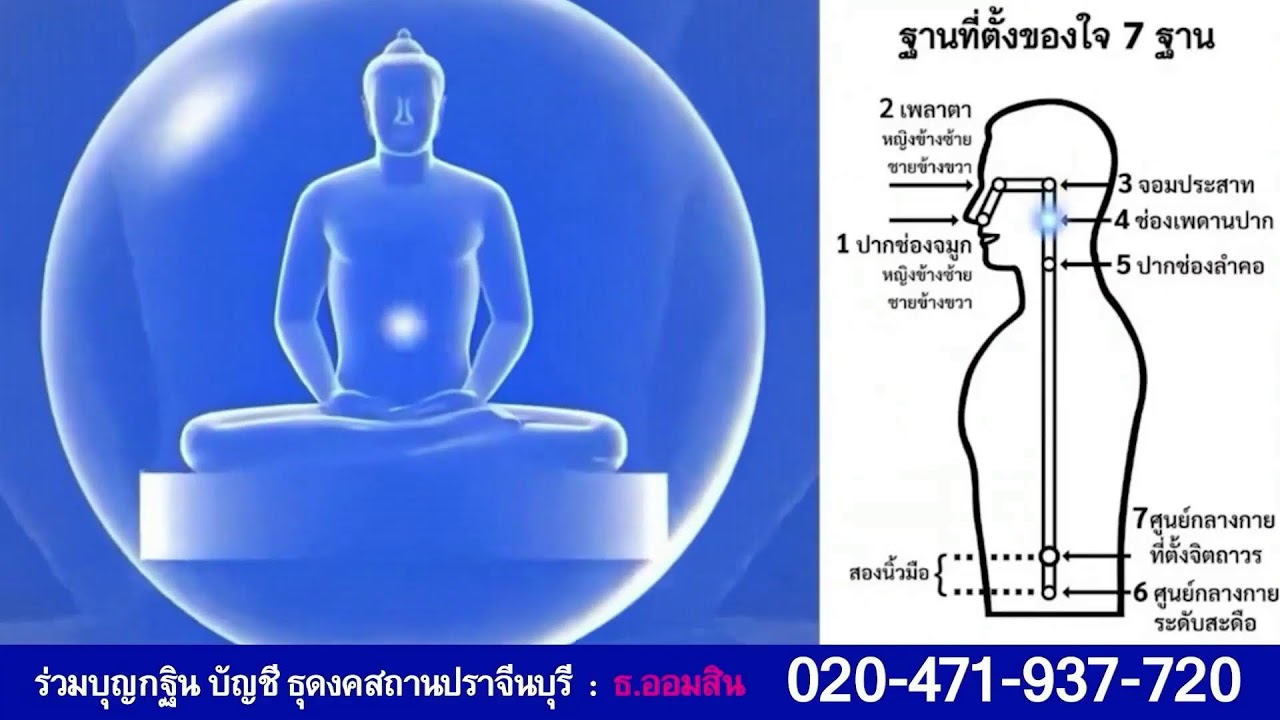บูชาเจดีย์พระพุทธเจ้าล้านพระองค์ และทำวัตรเย็น