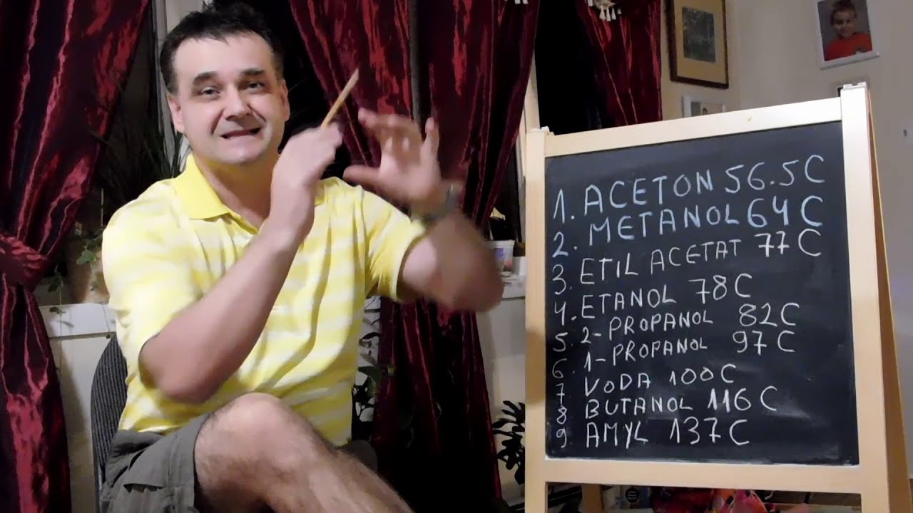 Kako odstraniti metanol u toku destiliranja rakije?