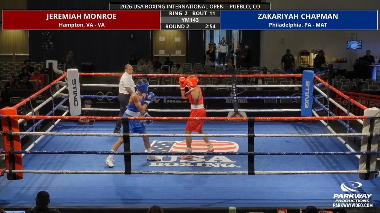 USA Boxing International Open