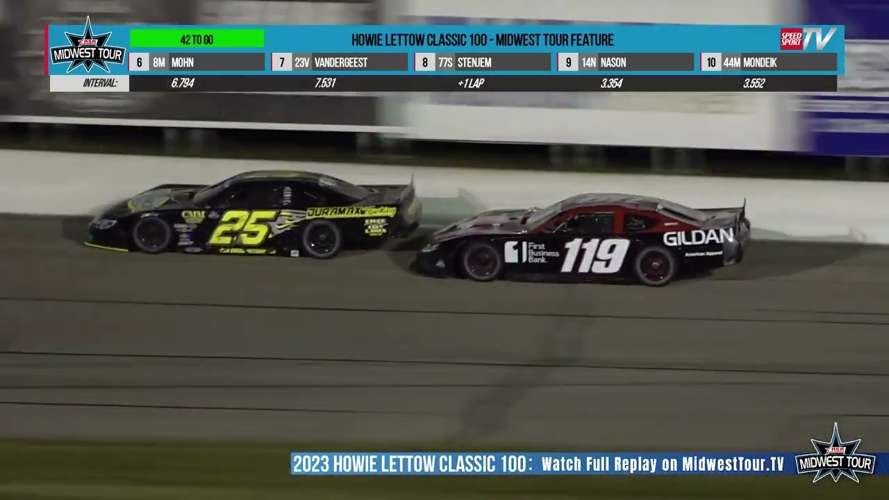 2023 Howie Lettow Classic 100 Highlights