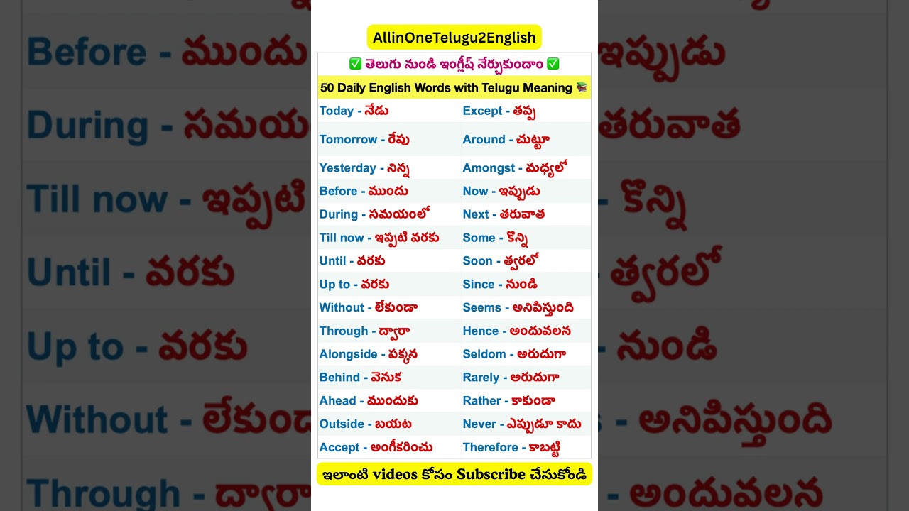 50 Daily English Words with Telugu Meaning | Learn English Through Telugu | Spoken English