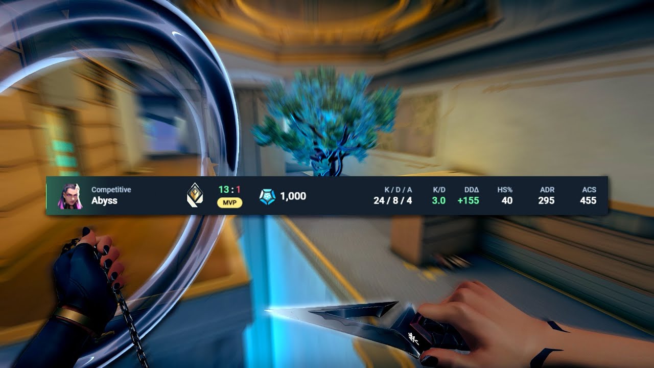This is what the PERFECT settings looks like