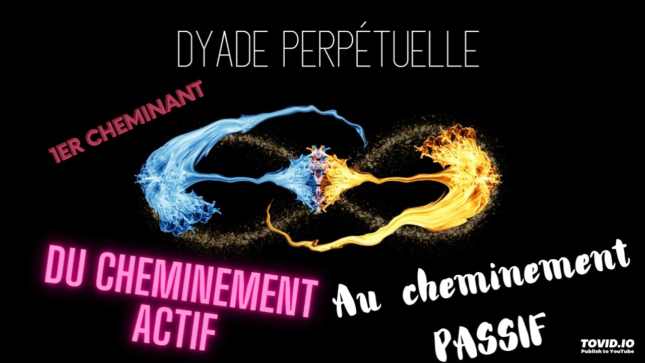 DU CHEMINEMENT ACTIF AU CHEMINEMENT PASSIF / PARTIE 1