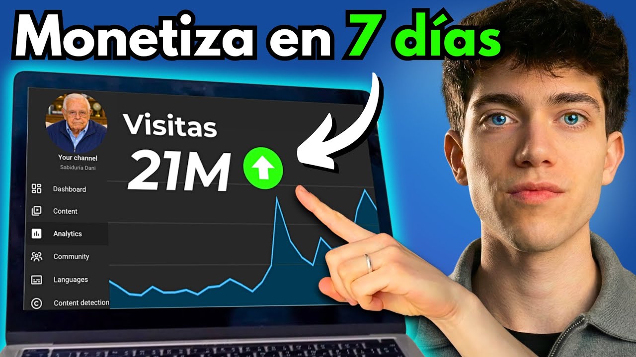 El Mejor Nicho para Generar $15,000 | Tutorial Completo