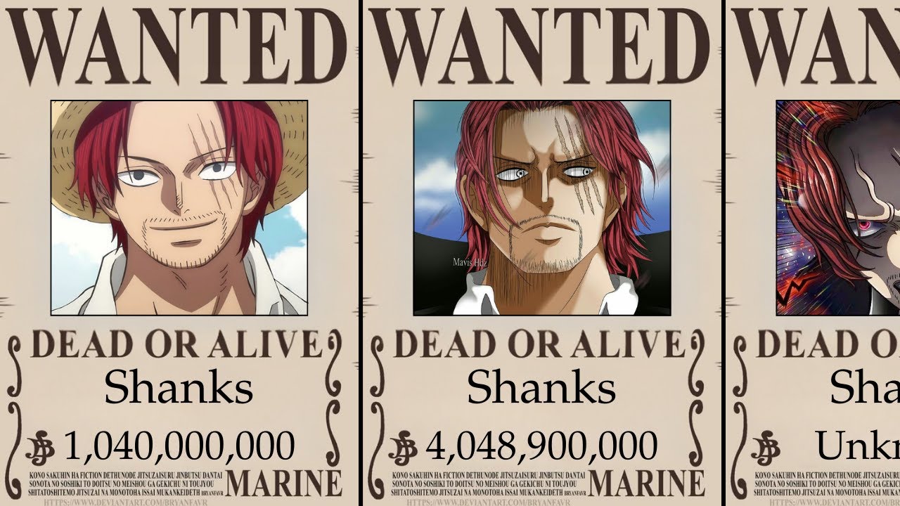 Evolution Of One Piece Character Bounty