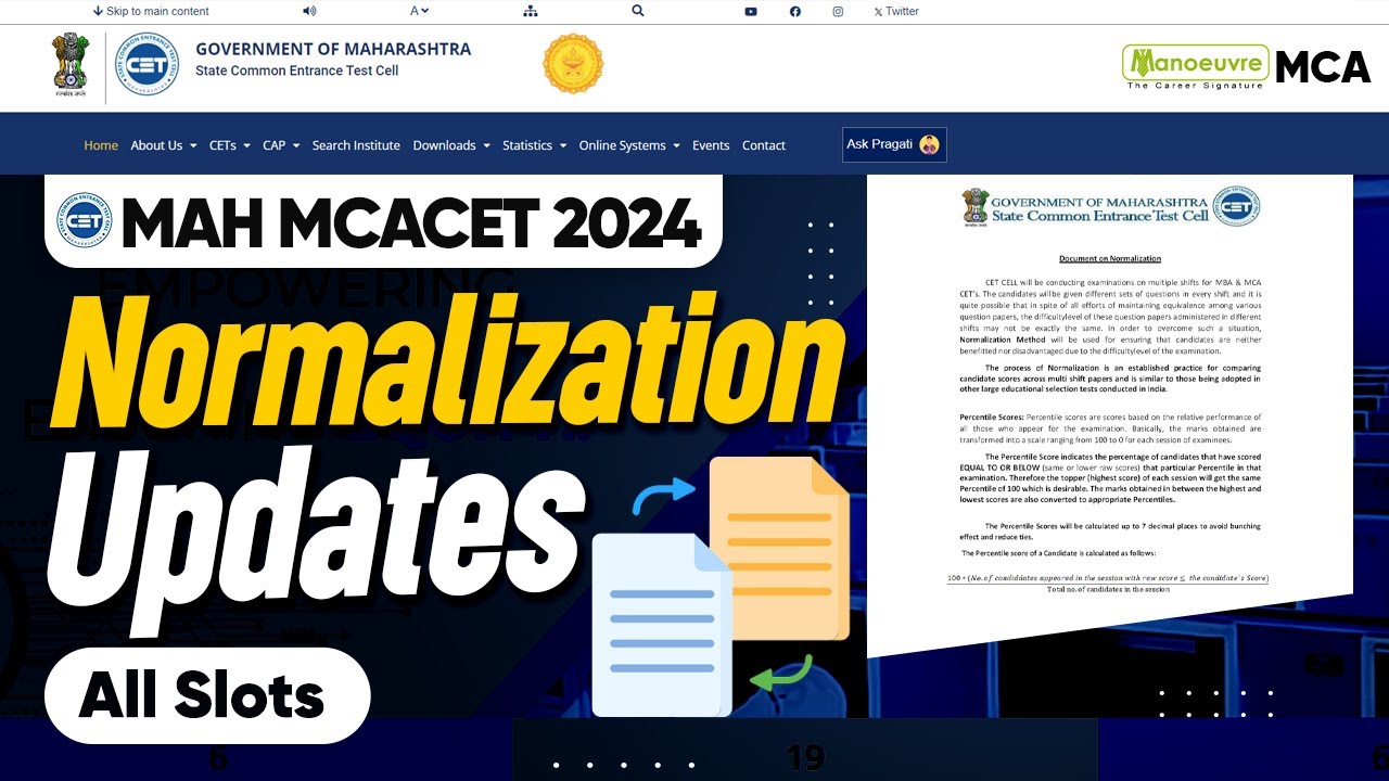 MAH MCA CET 2024 Normalization Process Out : What is Normalization Document? | Slot Wise Cut Offs