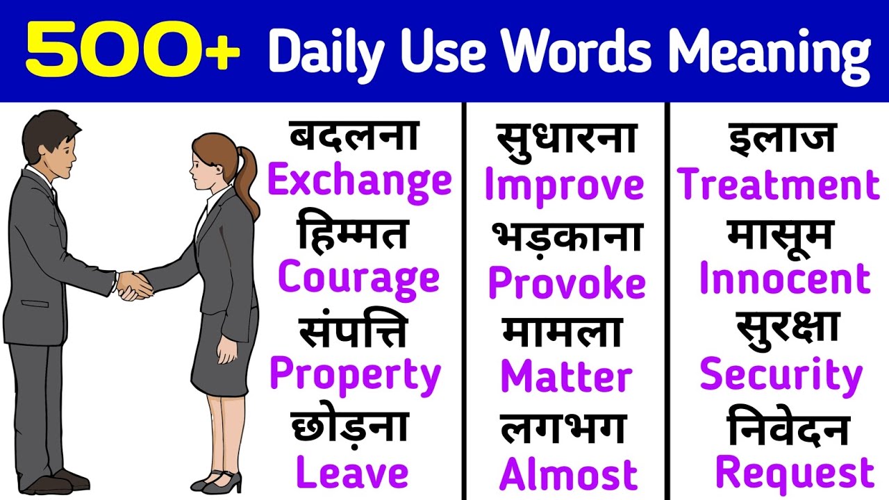 English Speaking Practice | Spoken English | Hindi To English Translation | Important Sentences 