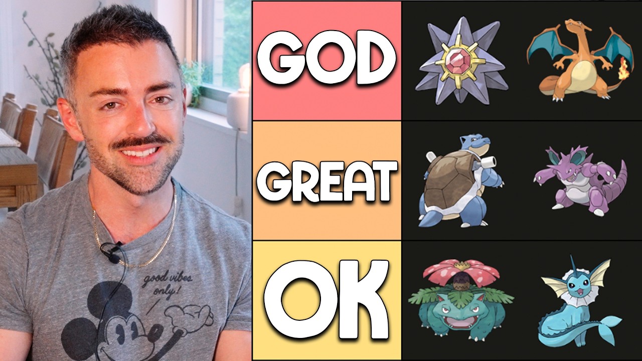 Pok&eacute;mon Tier List with Matteo Lane (The Original 151)