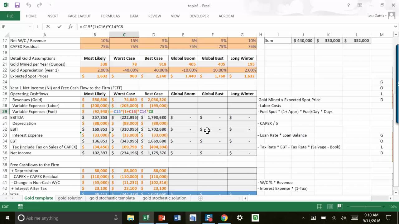 Topic #6 Sensitivity Analysis and Monte Carlo