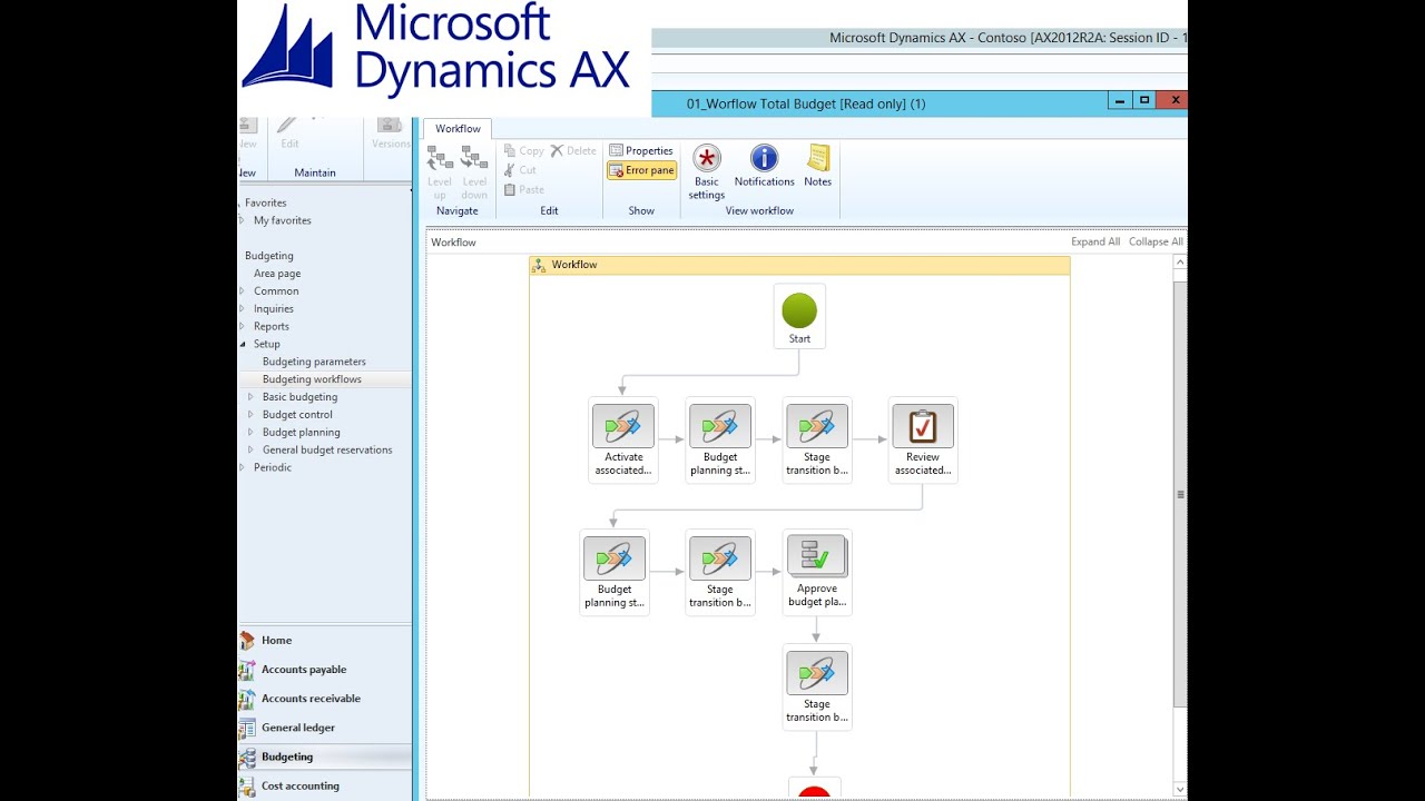 Budget Planning Setup Part 1 - Microsoft Dynamics AX 2012 R3