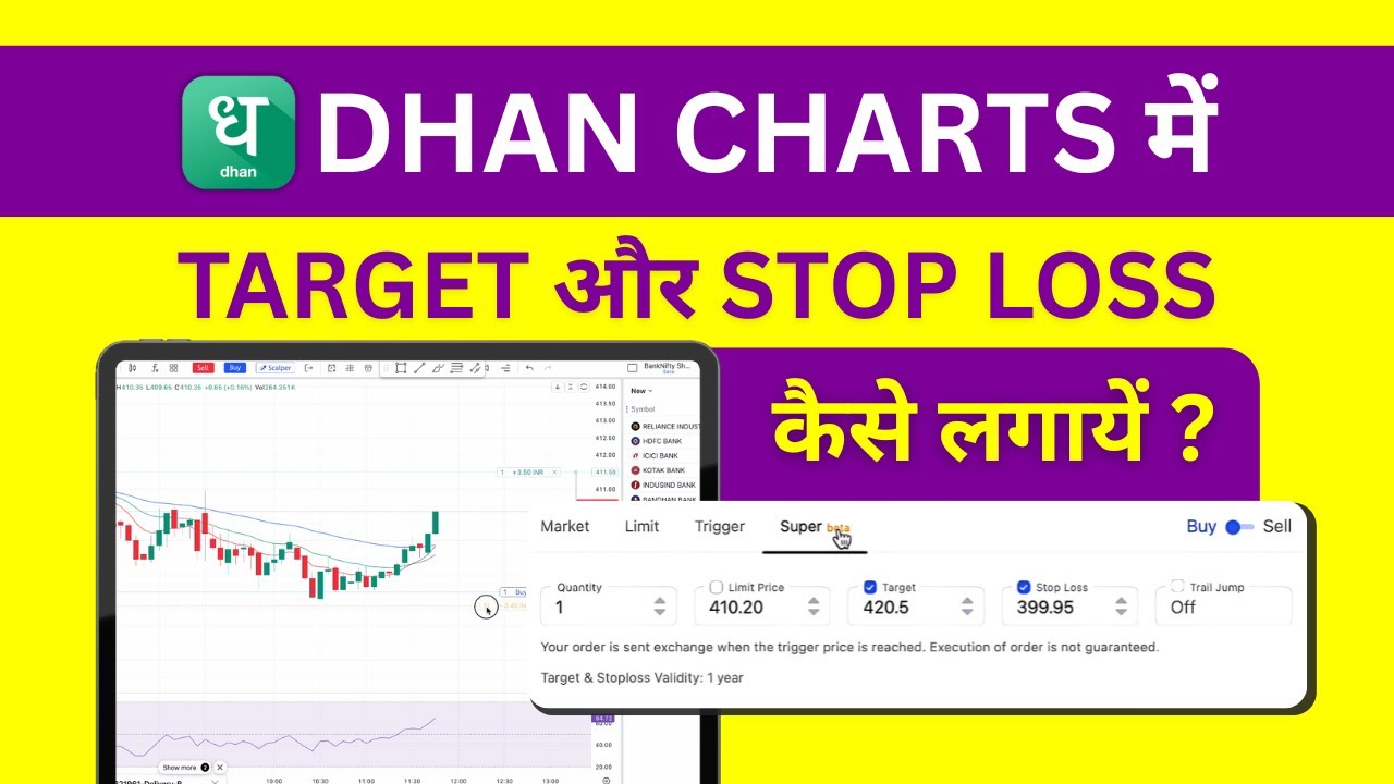 How to Put Stop Loss and Target in Dhan Charts - How to Put Stop Loss and Target in Dhan Chart?