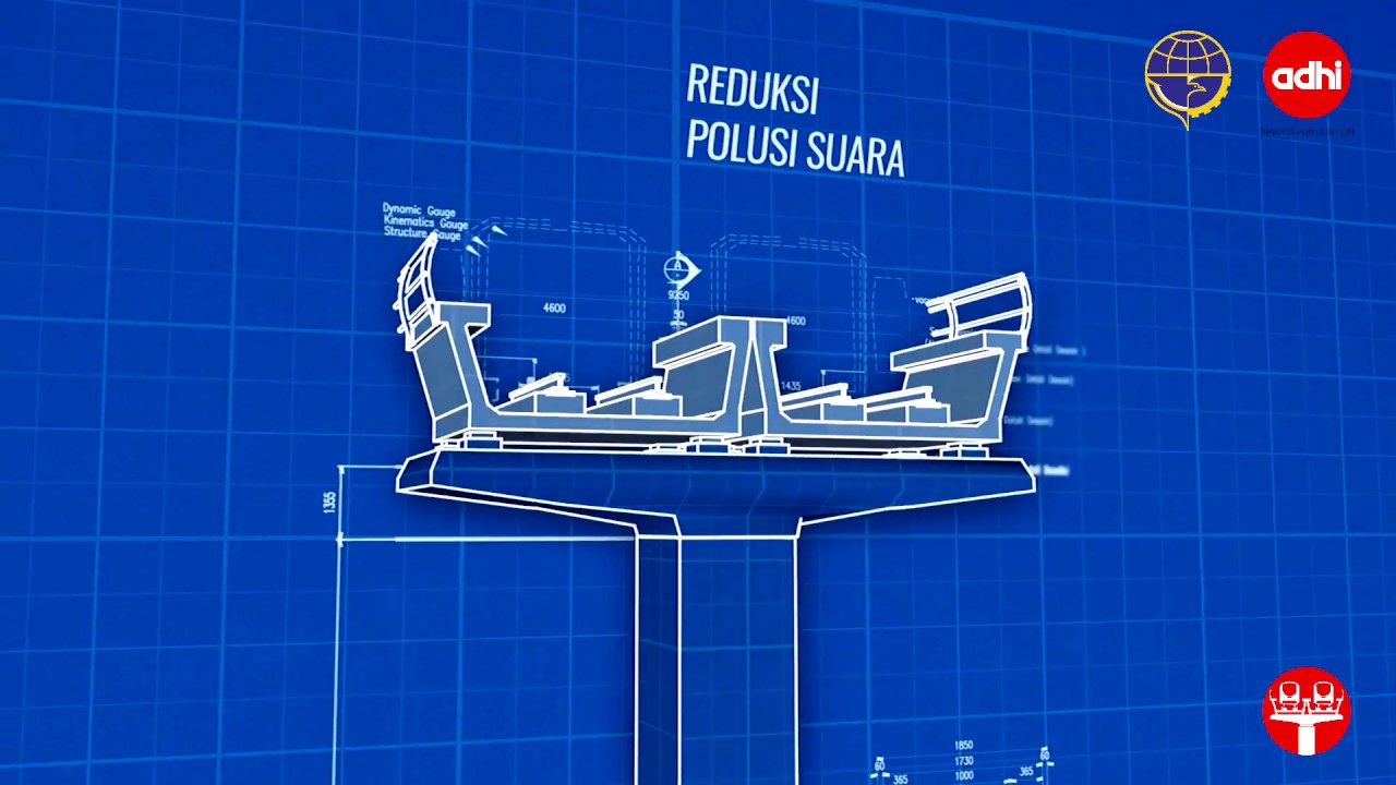 The Most Recent High-Tech Innovation of LRT (Light Rail Transit) Jabodebek