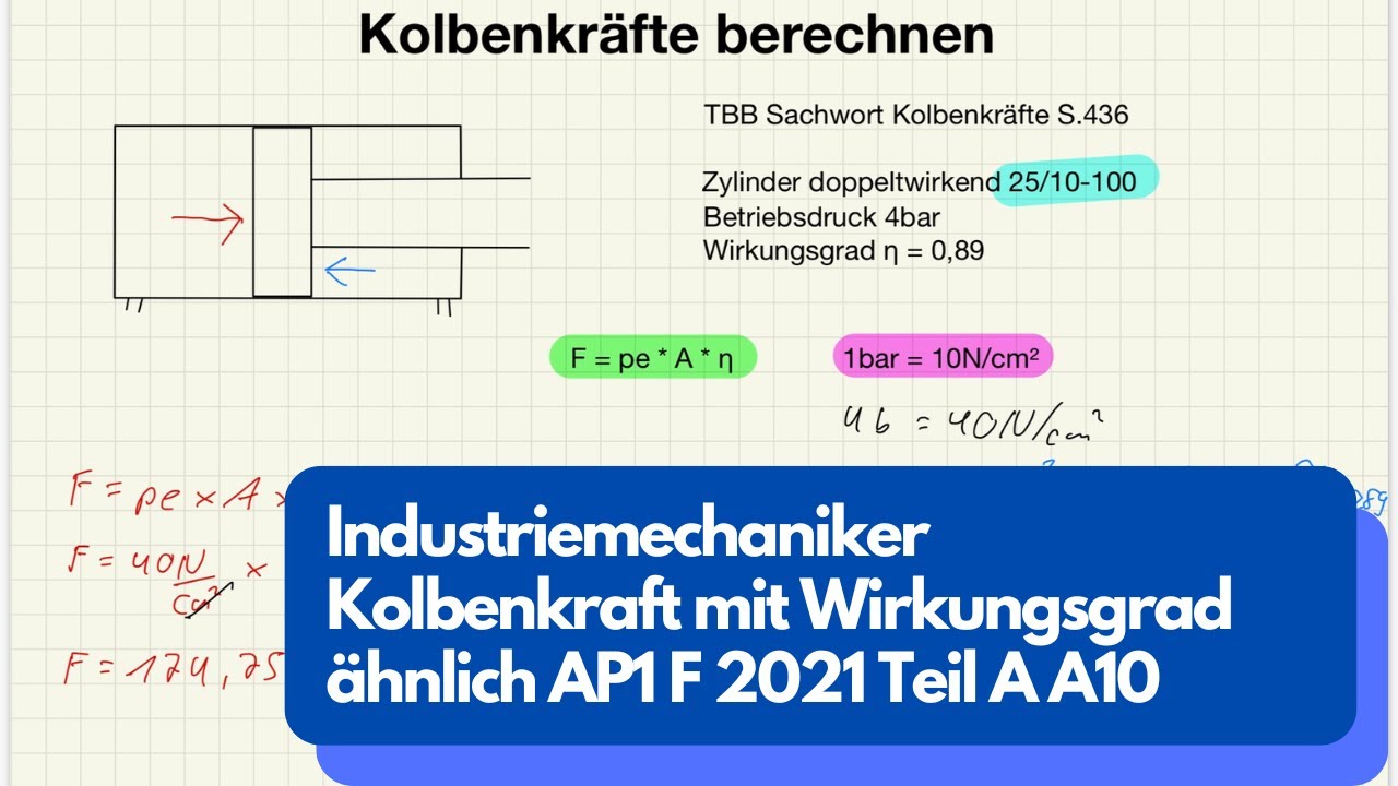 Kolbenkräfte mit Wirkungsgrad AP1 F2021 TeilA Aufgabe10