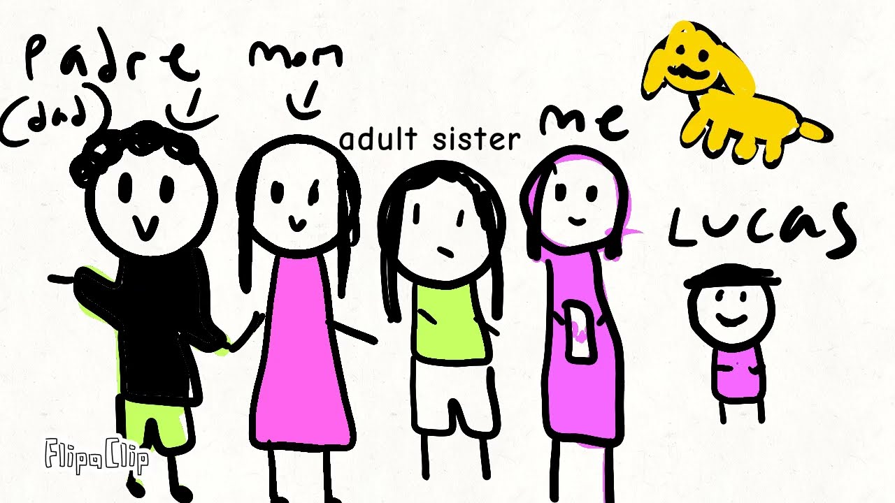 ALL ABOUT ME!!!!!!!!!!!!!!!!!!!!!!!!!!!