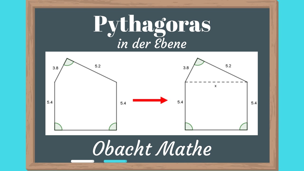 PYTHAGORAS in der Ebene | ganz einfach erklärt | Satz des Pythagoras | ObachtMathe