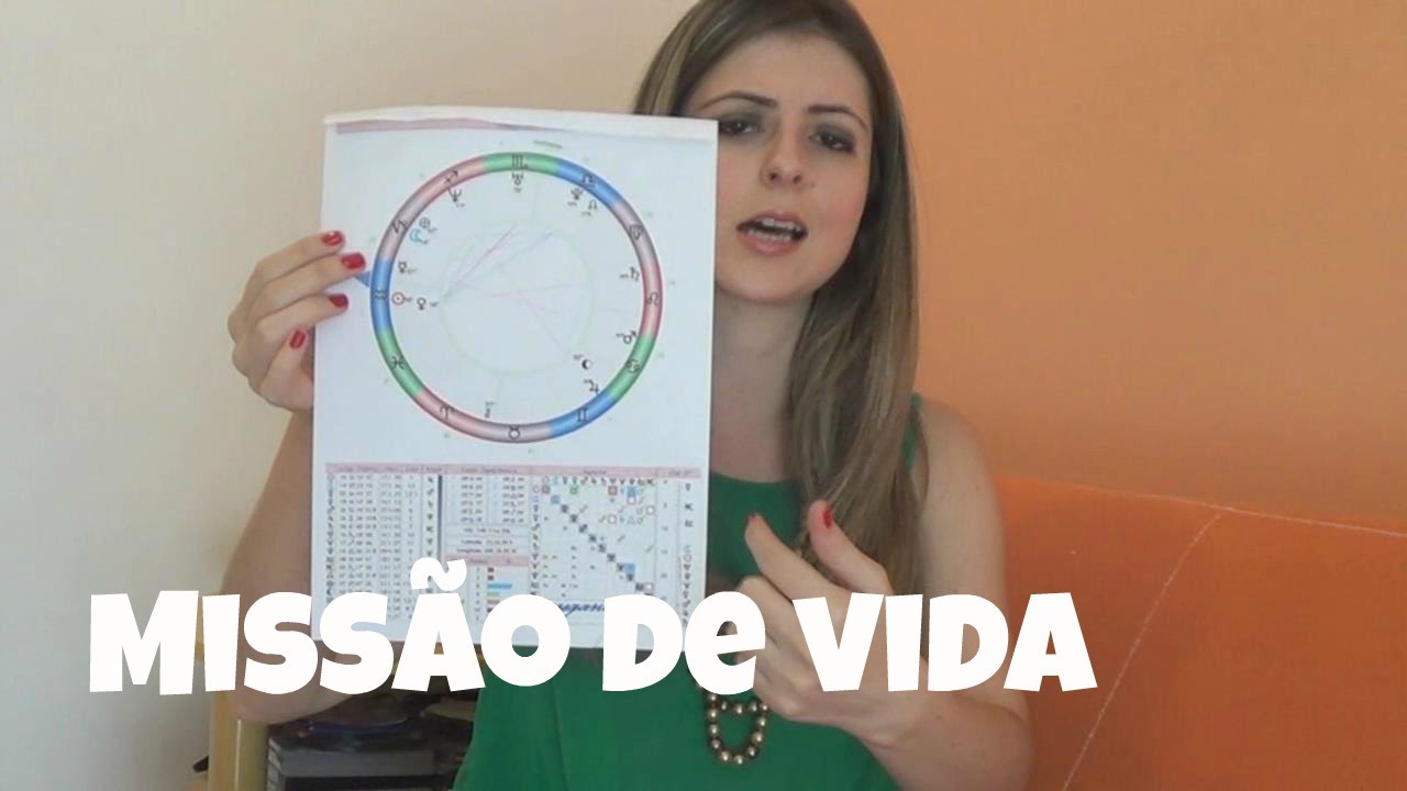 Prosperidade profissional e sugestões de rituais de cura