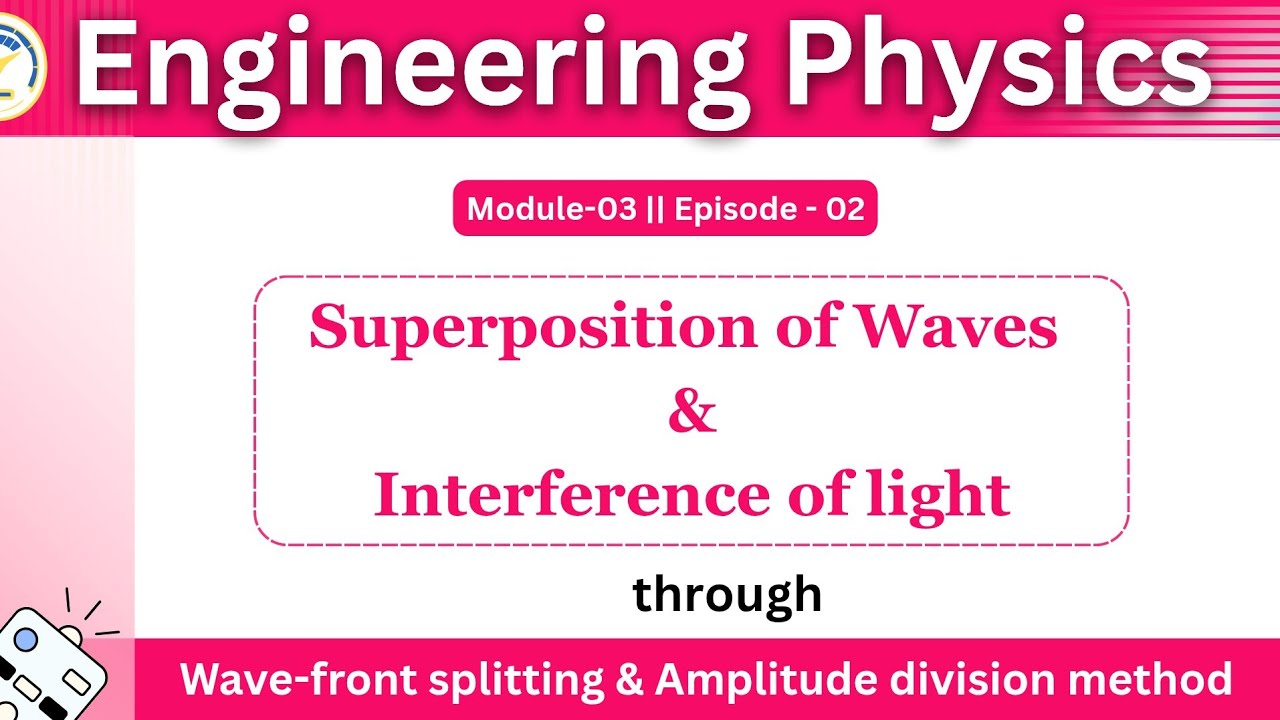 Interference of light through wave-front splitting & Amplitude splitting