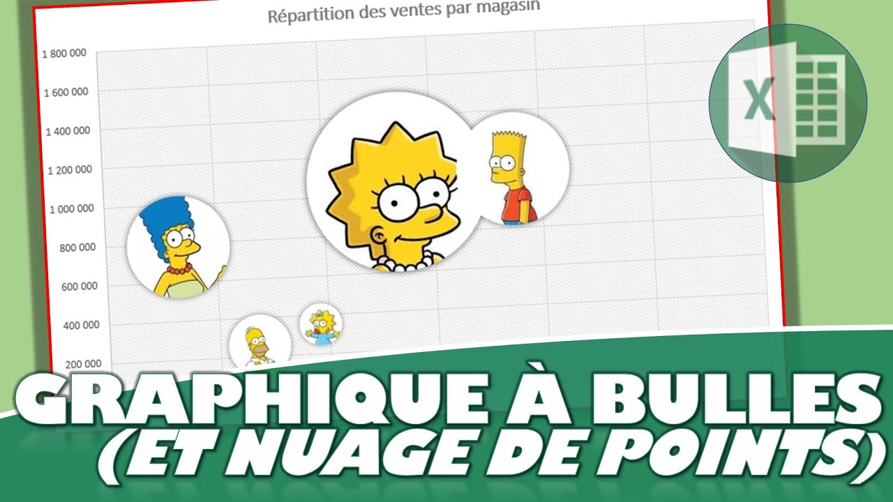 COMMENT CRÉER UN GRAPHIQUE À BULLES SUR EXCEL ?