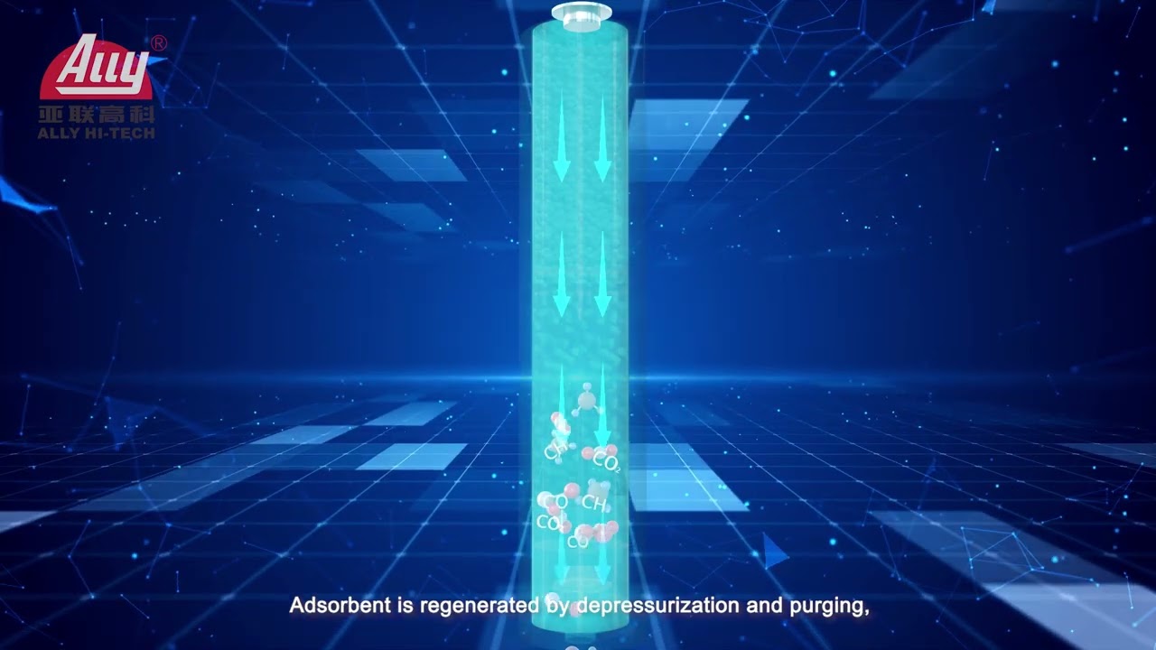 1  Hydrogen Generation Plant via Methanol Reforming