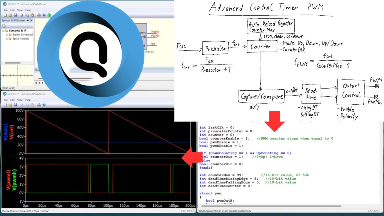 How to simulate an STM32 PWM in QSPICE using C++