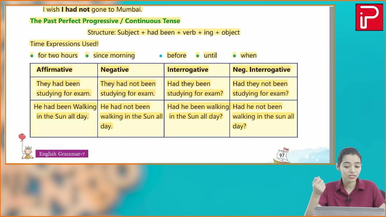 Ch 12 | Pan India | Grammar | Class 07 | The Tense | For children