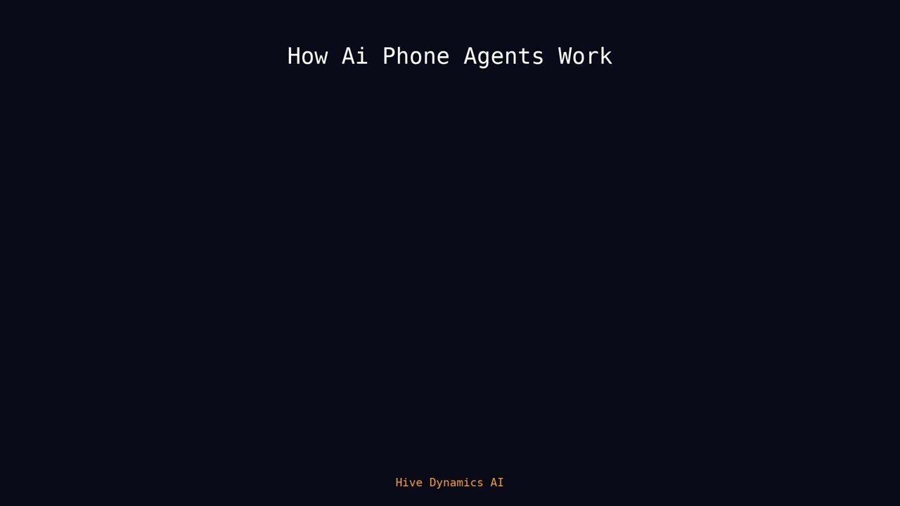 Ai Tutorial: How Ai Phone Agents Work