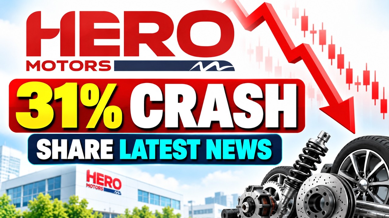 HERO MOTORS SHARE CRASH | HERO MOTORS SHARE LATEST NEWS TODAY 