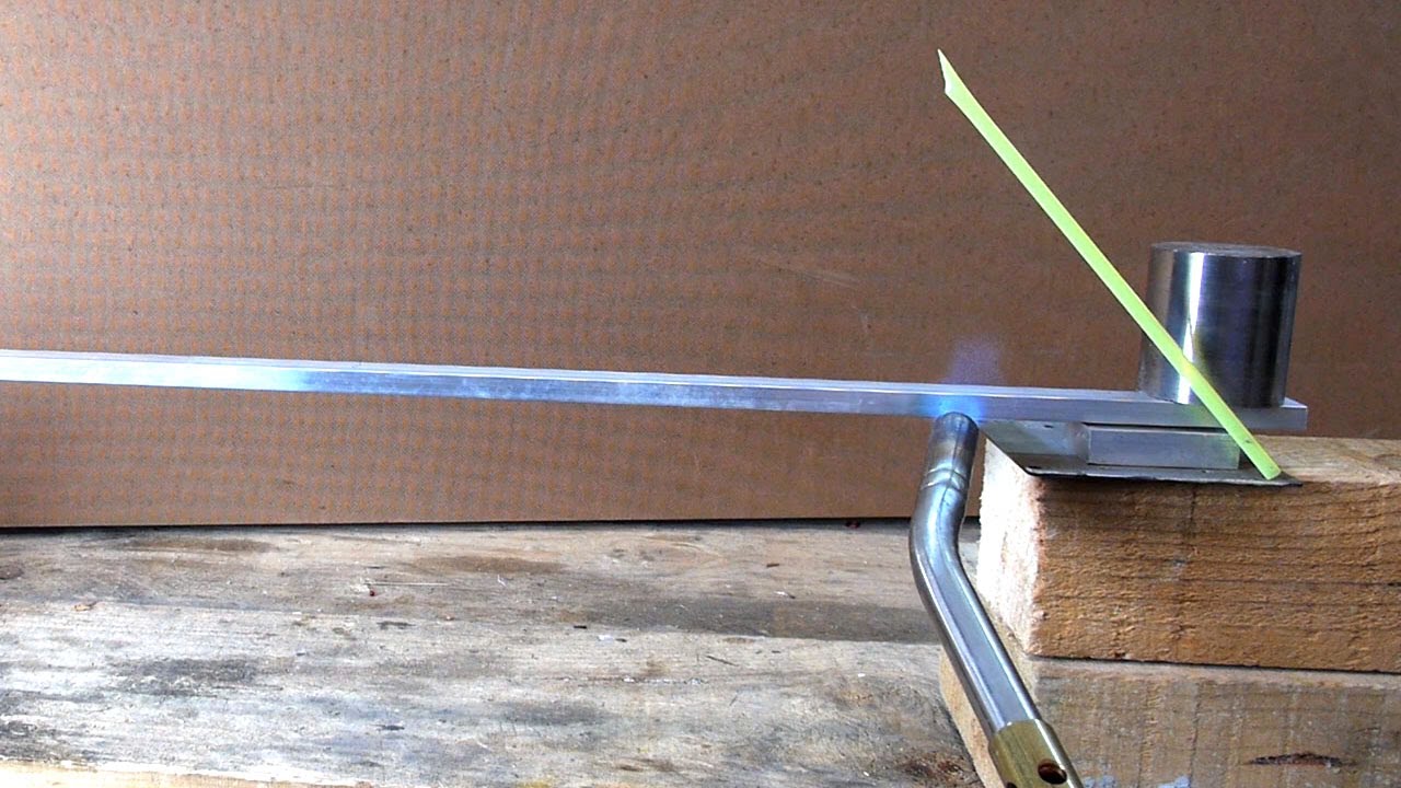 Dilatación Térmica. EXPERIMENTO.