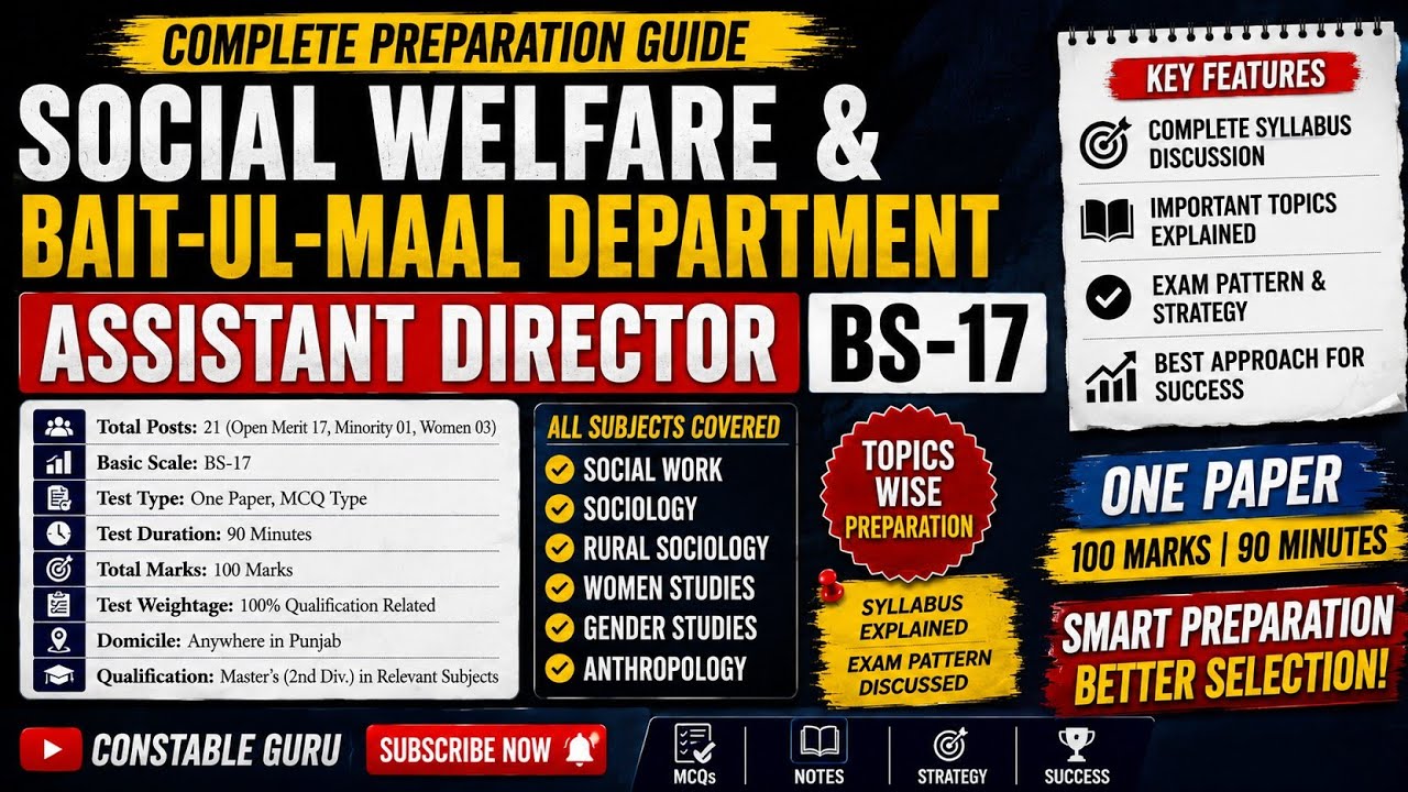 🔥 Assistant Director BS-17 Social Welfare & Bait-ul-Maal | Complete Preparation Guide 2026 | PPSC 