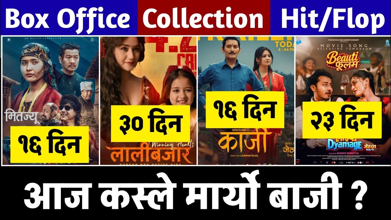 Momo/Kumbha/ Roll No 1 9, Mitjyu/Kaji 16, Life Dyamage 23, Lalibazar 30th Day Box Office Collection,