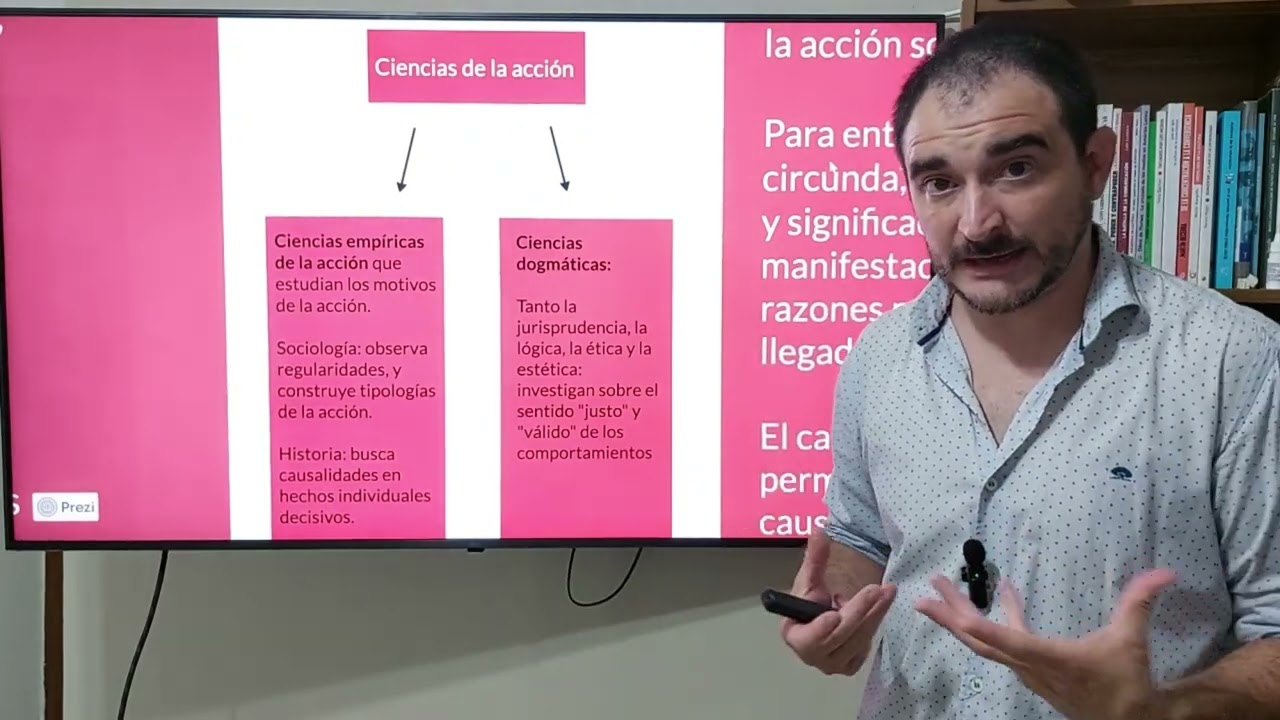 La teoría social de Max Weber