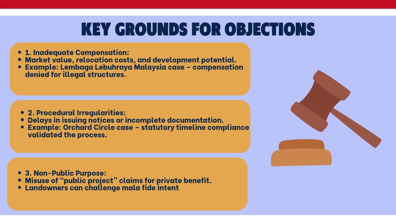 RES559 GROUP 4: OBJECTION TO COURT