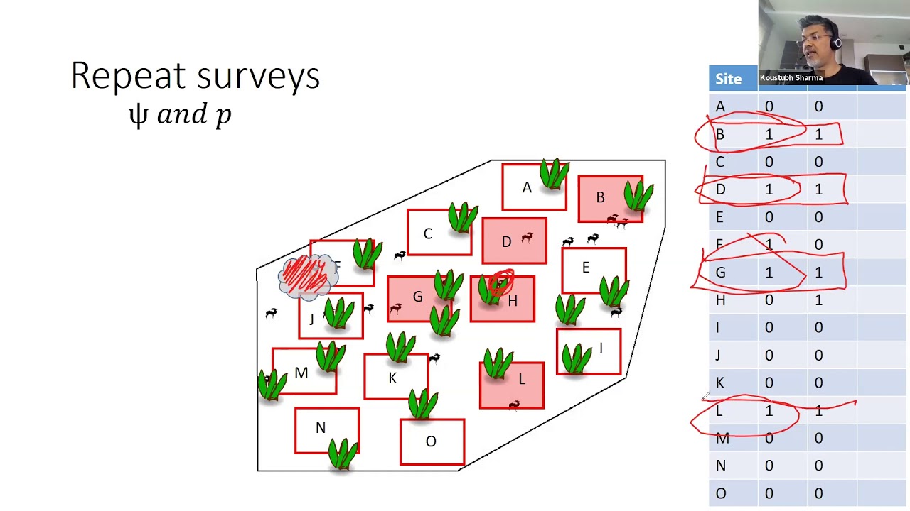 Module 6.1.3_ Introduction to Occupancy (Pt 1)