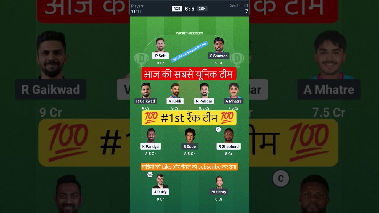 RCB VS CSK T20 Dream11 Prediction | RCB VS CSK Dream11 Team Of Today Match | RCB VS CSK dream11