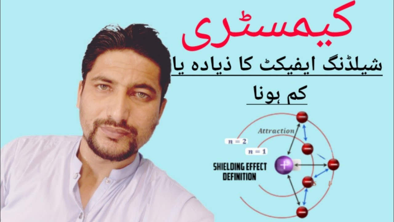 Shielding effect ziada ya kam hona